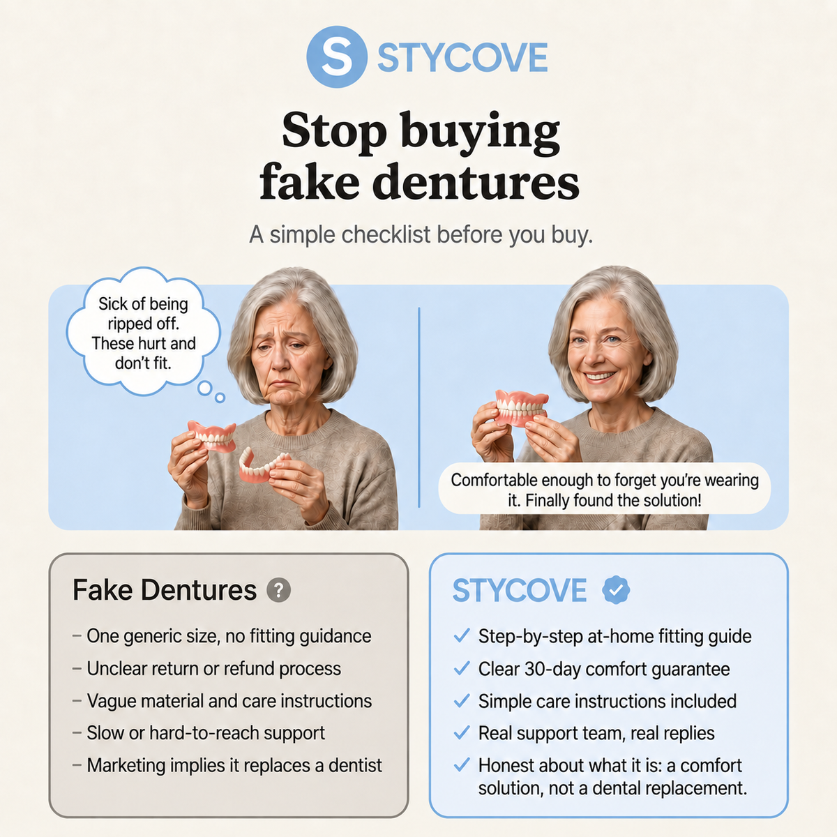 STYCOVE Custom Denture Set
