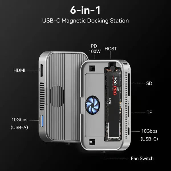 ❄️Card-Sized Cooling SSD Hub! Ice-Storm Cooling 6-in-1 USB C Hub