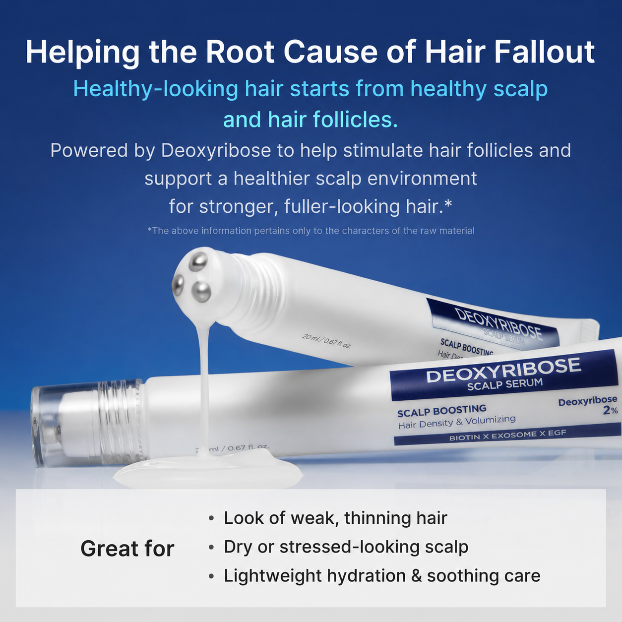 Deoxyribose Scalp Serum for Fuller Hair and Healthy Scalp