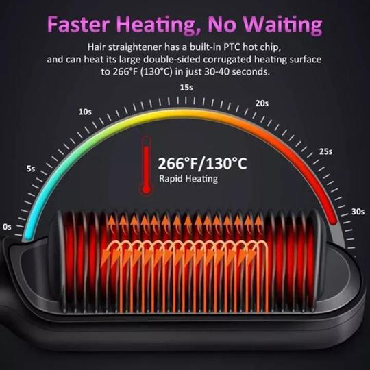 Negative lon Hair Straightener Styling Comb