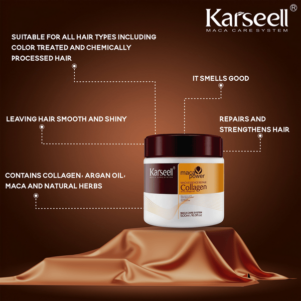 Karseell Maca Power Collagen Hair Mask