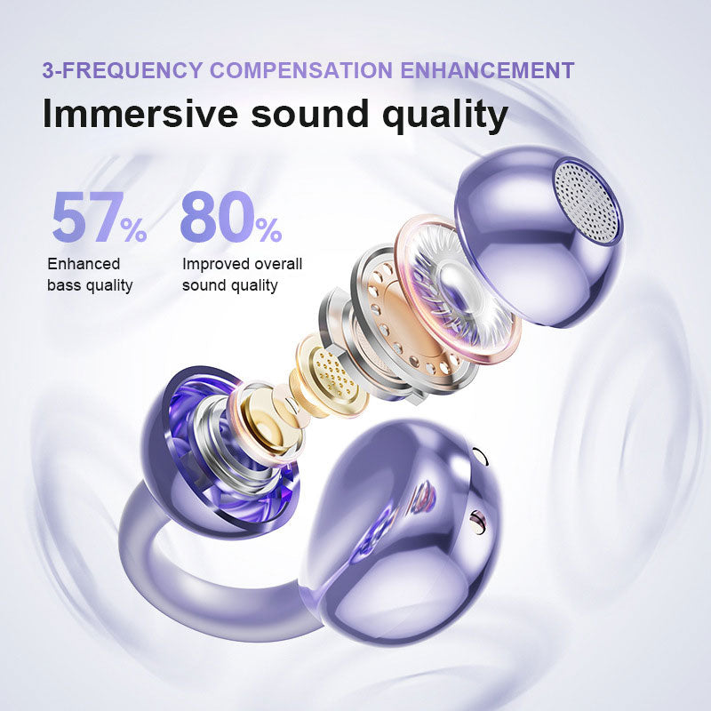 Ear clip Bluetooth headphones