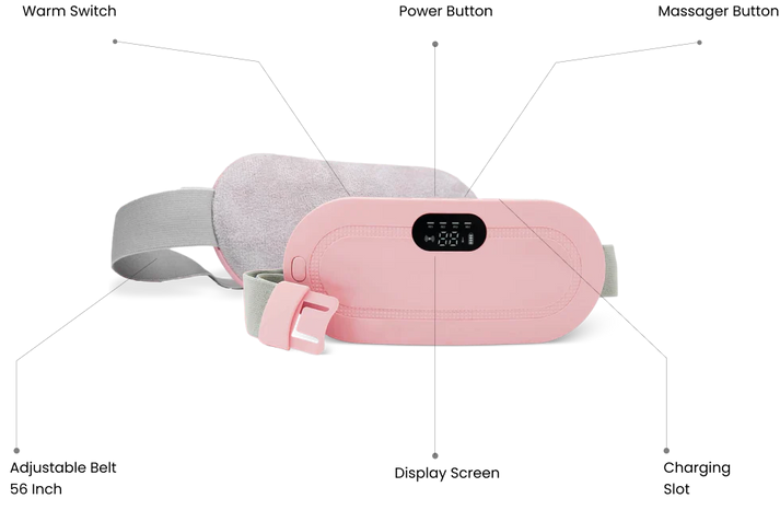 Period Cramp Relief