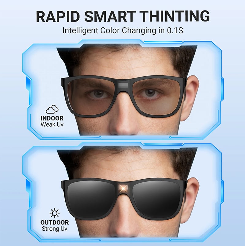 Smart Photochromic Polarized Sunglasses