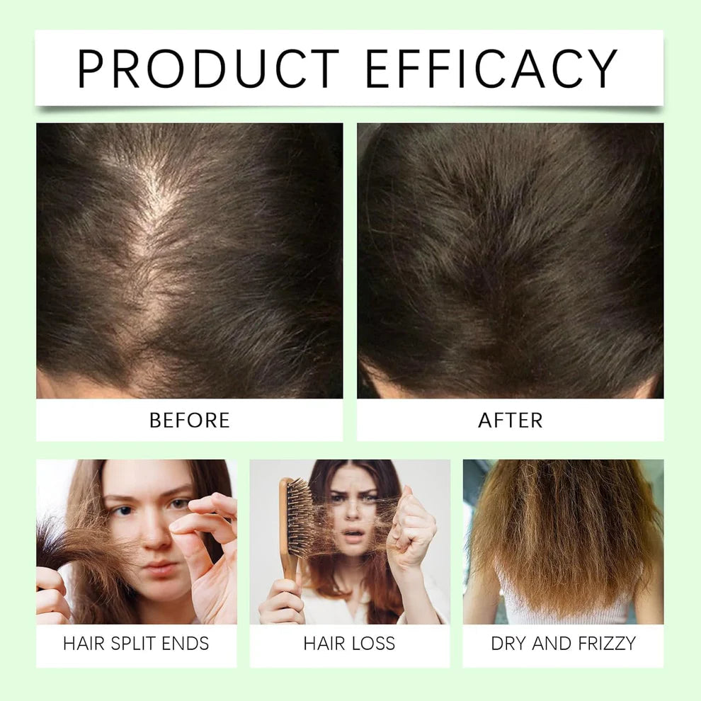 Batana Oil Shampoo with Rosemary Extract