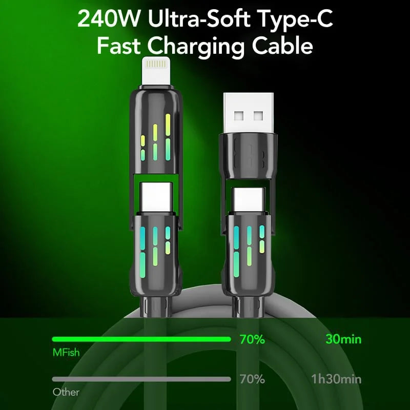 Mfish 240W 4-in-1 USB C Cable