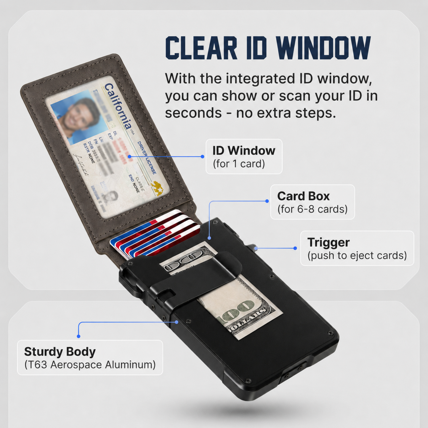 Stycove Minimalist Wallet - Maximum Capacity. Minimal Footprint.