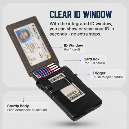 Stycove Minimalist Wallet - Maximum Capacity. Minimal Footprint.