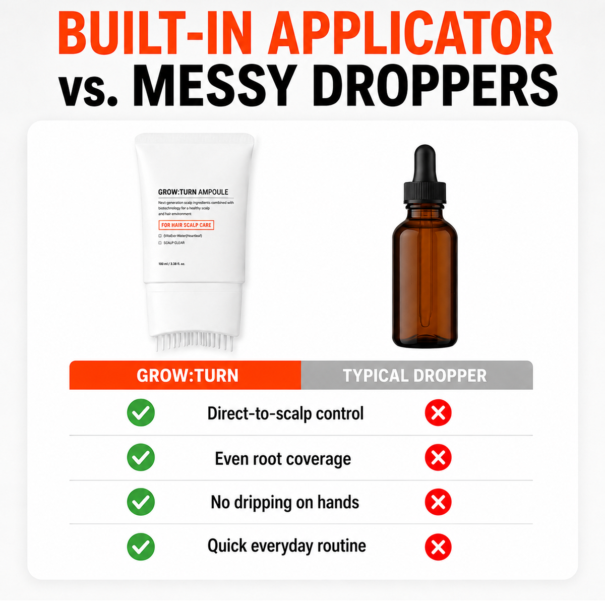 Stycove Hair Growth Serum