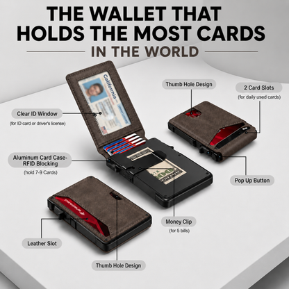 Stycove Minimalist Wallet - Maximum Capacity. Minimal Footprint.