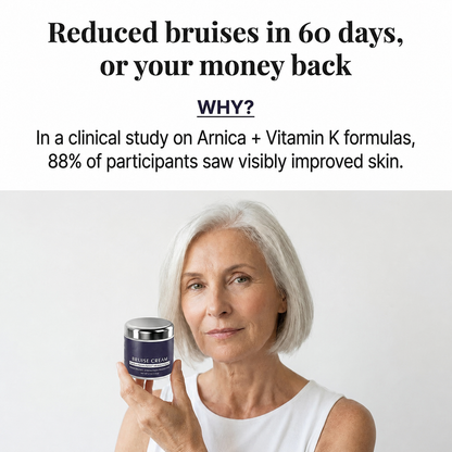 Stycove Bruise Repair & Skin-Strengthening Cream