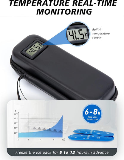Insulin Cooler Travel Case with Temperature Display
