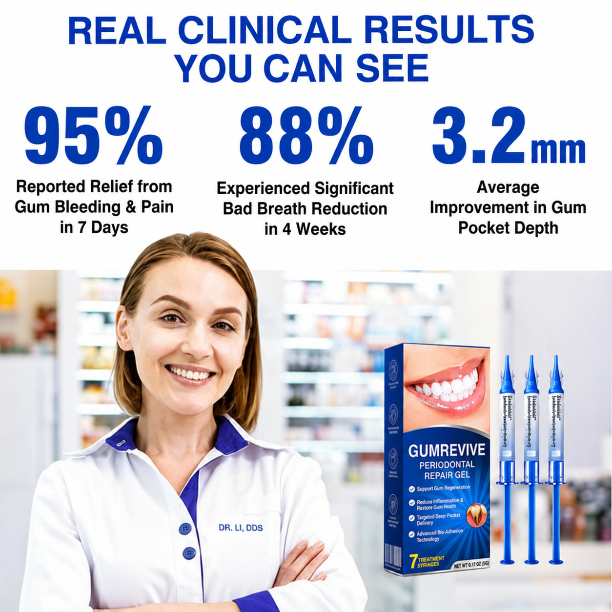 Periodontal Repair Gel