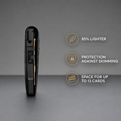 Stycove Minimalist Wallet - Maximum Capacity. Minimal Footprint.
