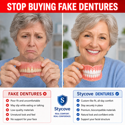 Custom-Fit Dentures for Everyday Comfort