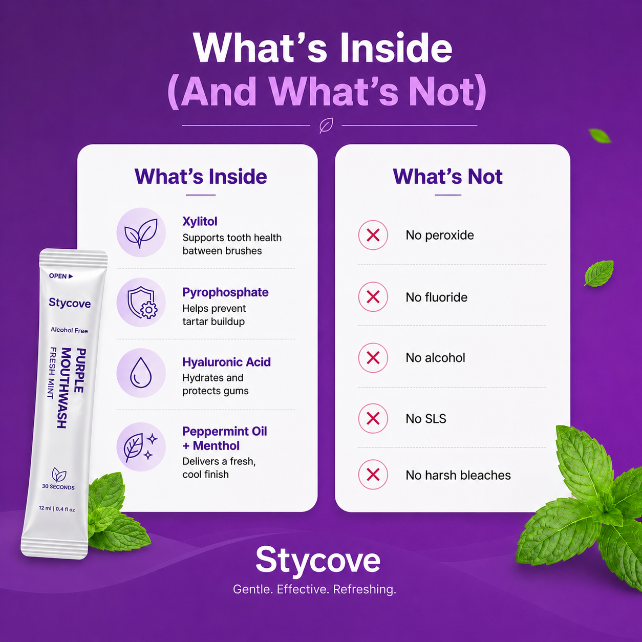 Stycove Purple Mouthwash