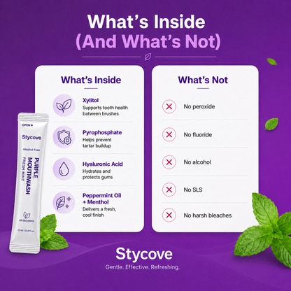 Stycove Purple Mouthwash