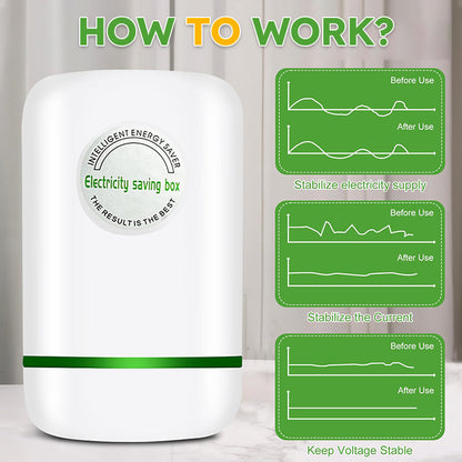 🔥 30KW Home Electricity Saving Box 🔥
