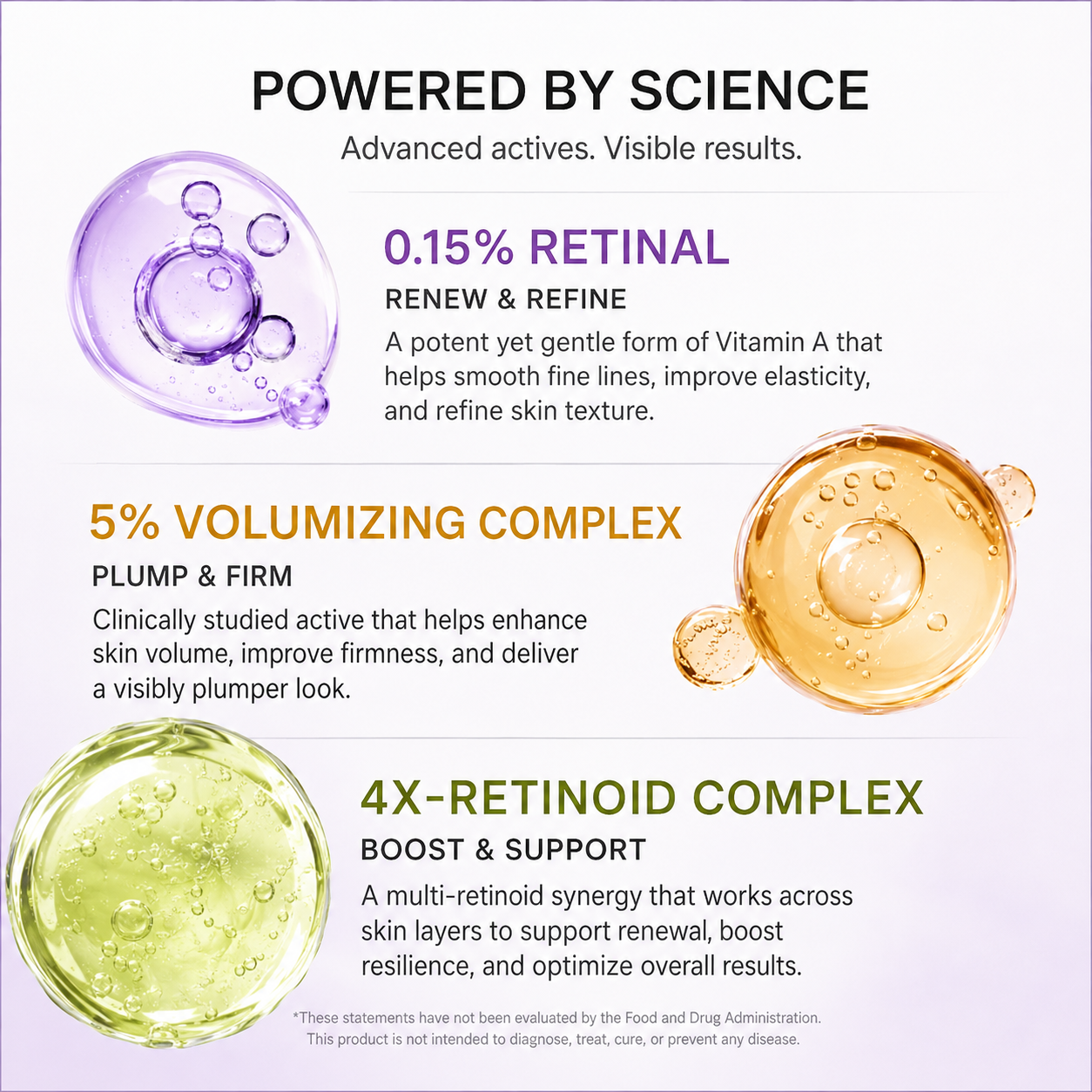 Vita A Retinal Volume Booster