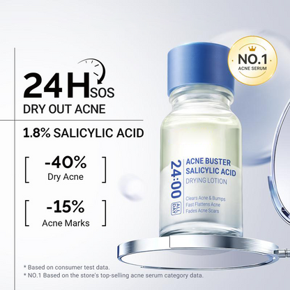 Salicylic Acid Drying Lotion
