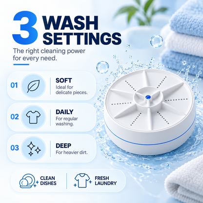 Portable Ultrasonic Washer for Dishes & Laundry
