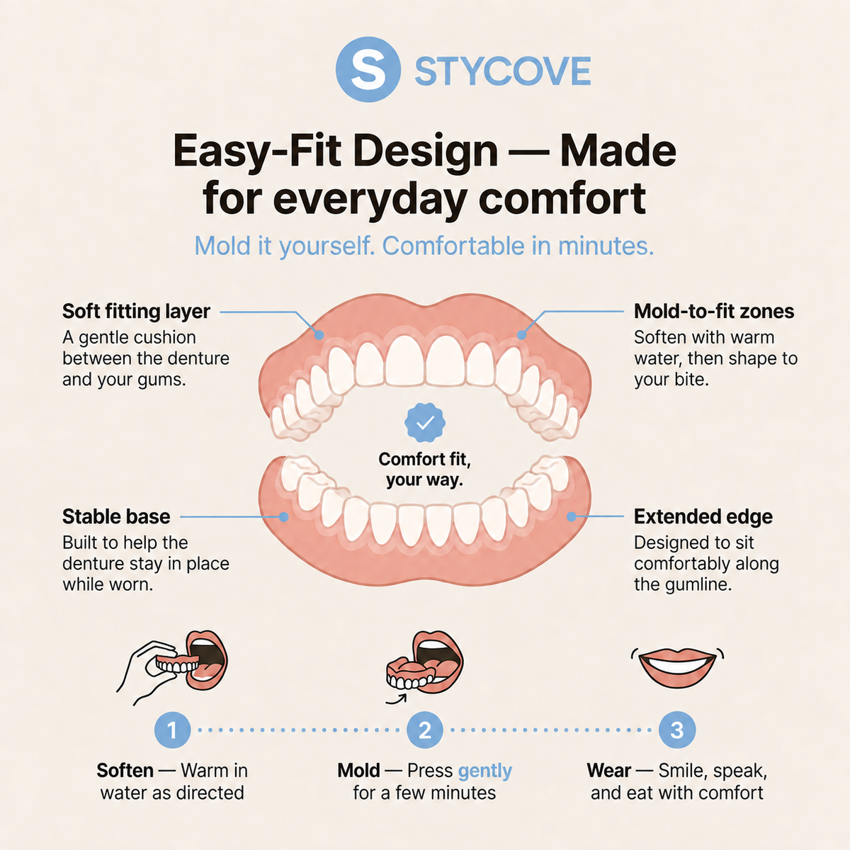 STYCOVE Custom Denture Set