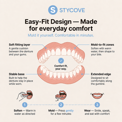 STYCOVE Custom Denture Set