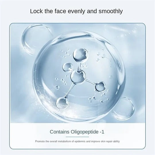 Hyaluronic Acid Anti-Wrinkle Repair Essence