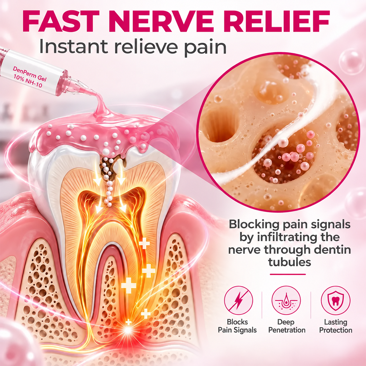 🏆 Stycove Cavity-Repair Natural Enamel Filling Gel