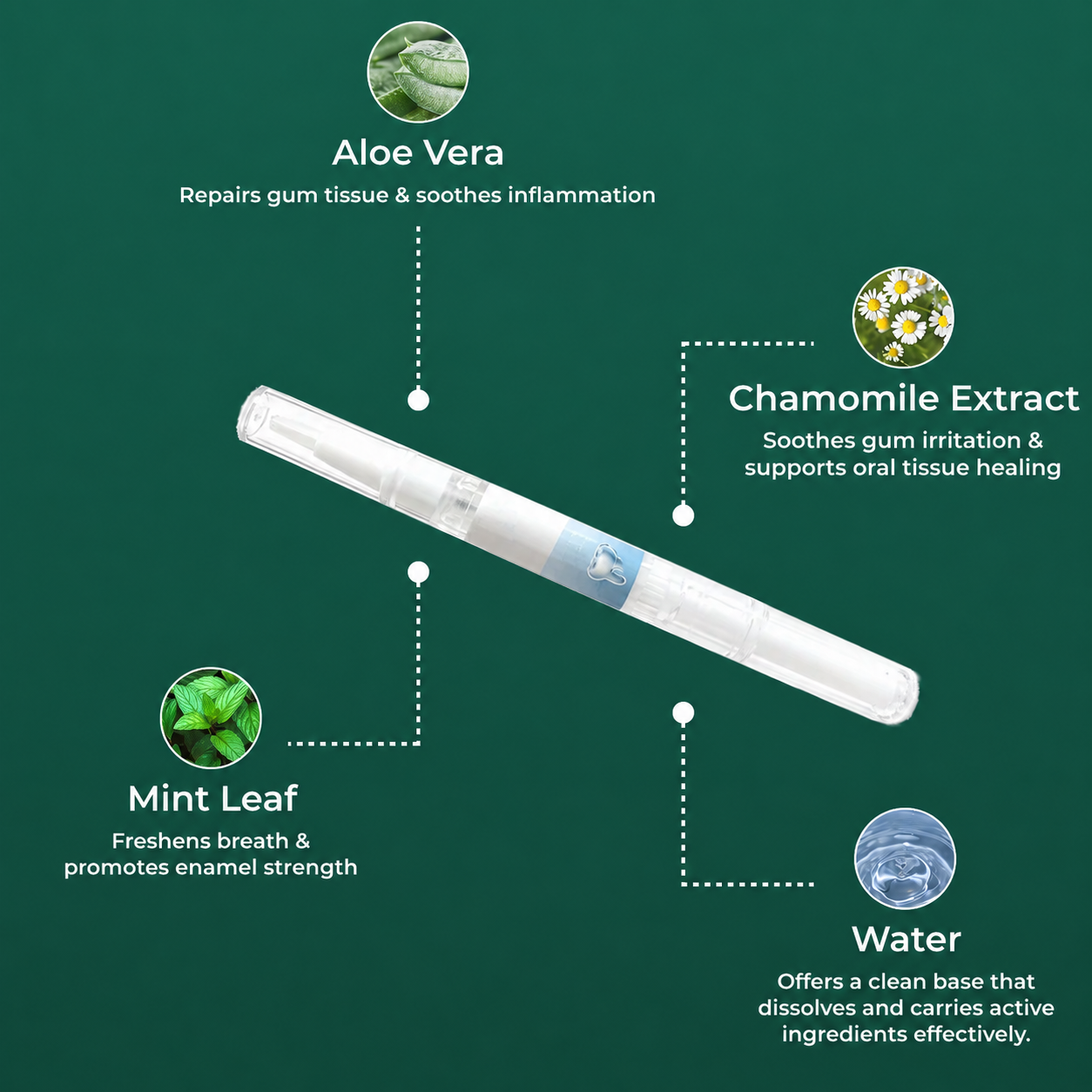 Teeth Repair Gel