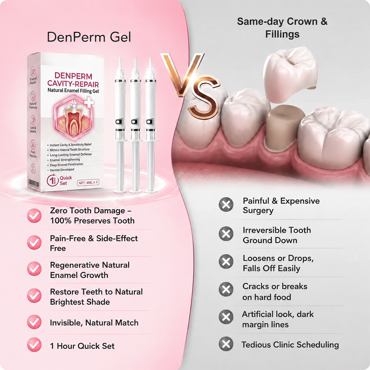 🏆 Stycove Cavity-Repair Natural Enamel Filling Gel