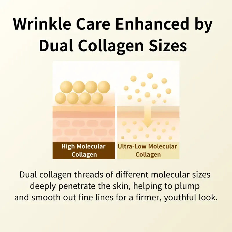 ✨Silk Lifting Peptide Ampoule: Anti-Aging Serum for Wrinkle Care & Plumping