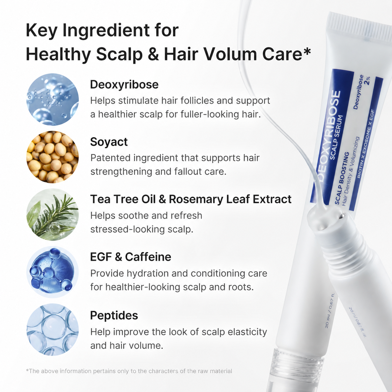 Deoxyribose Scalp Serum for Fuller Hair and Healthy Scalp