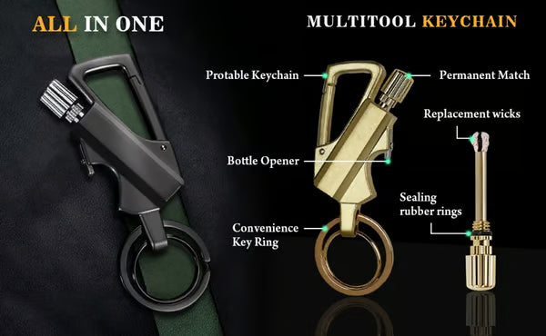 🔥Permanent Match Infinity Lighter with Multitool Keychain Bottle Opener