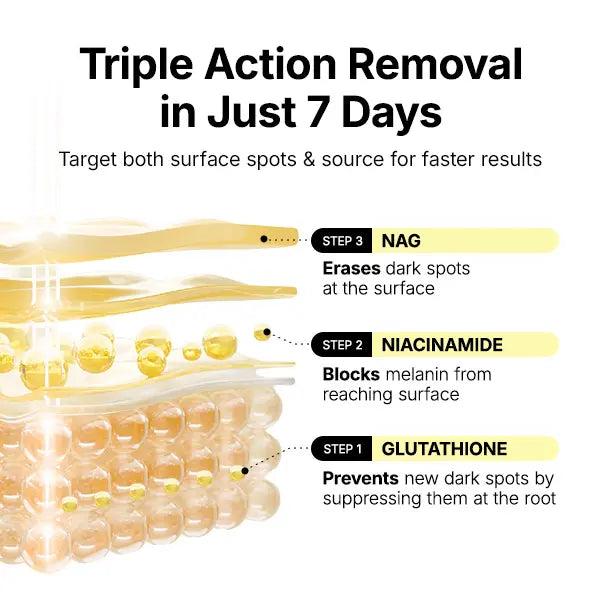 [Dark Spot Patch]Glutathione 7 Dark Spot Serum Patch