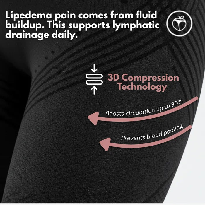 Stycove 3D Legging – Say goodbye to lipoedema pain and swelling naturally
