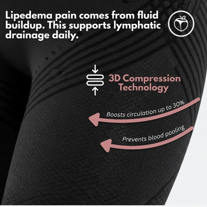 Stycove 3D Legging – Say goodbye to lipoedema pain and swelling naturally