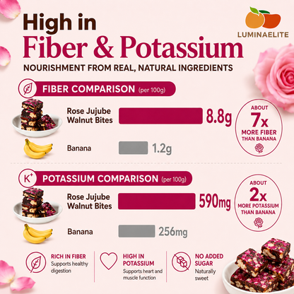 Zero Added Sugar Rose Jujube Walnut Bites-Zuckerberg