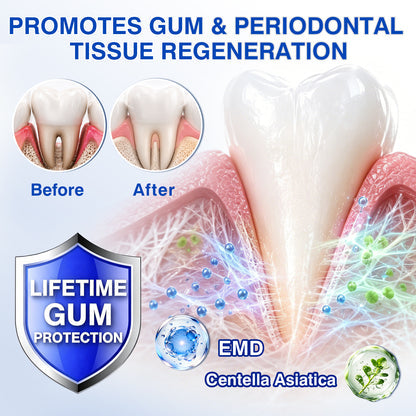 Periodontal Repair Gel