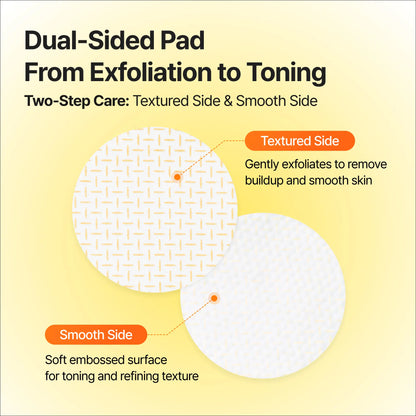 celimax TXA Body Clarifying Pad – Brightening & Gentle Exfoliation