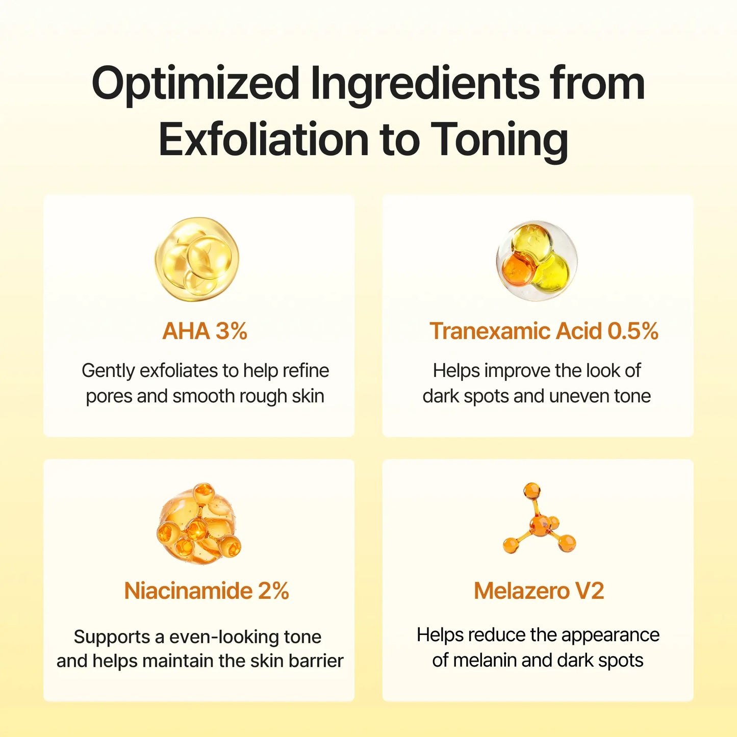 celimax TXA Body Clarifying Pad – Brightening & Gentle Exfoliation
