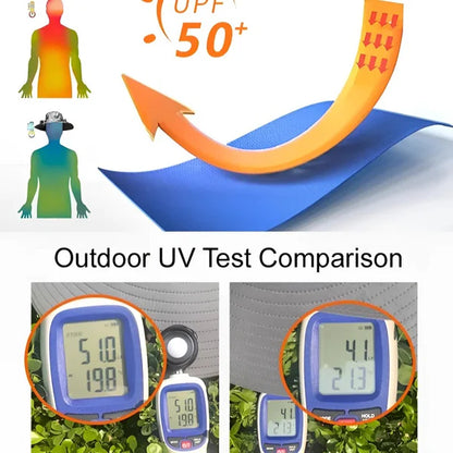 2026 New Ultralight Solar Fan Sun Hat – Lighter Than a Baseball!