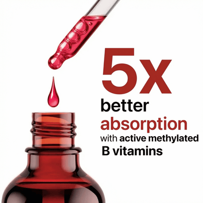 Active B-Complex with CoQ10 & K2
