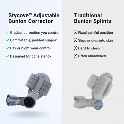 Stycove Bunion Corrector