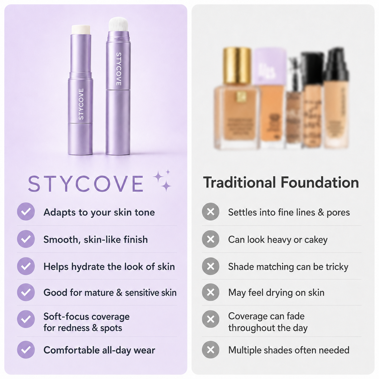 Changing Foundation Stick  – The stick that makes mature skin glow again