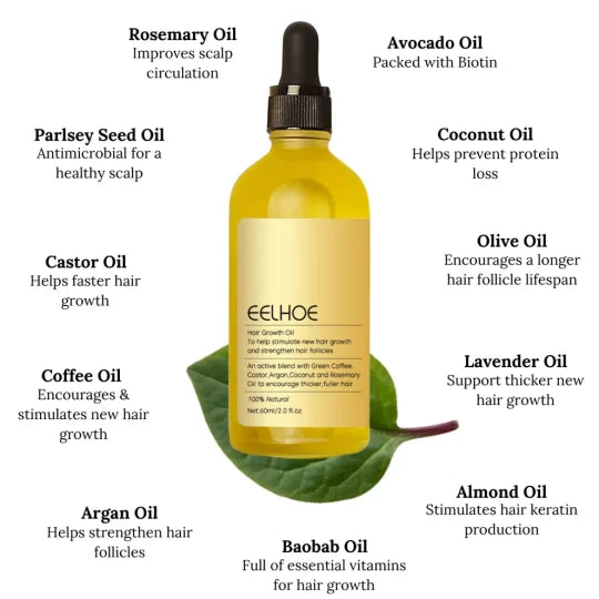 Natural Hair Growth Oil