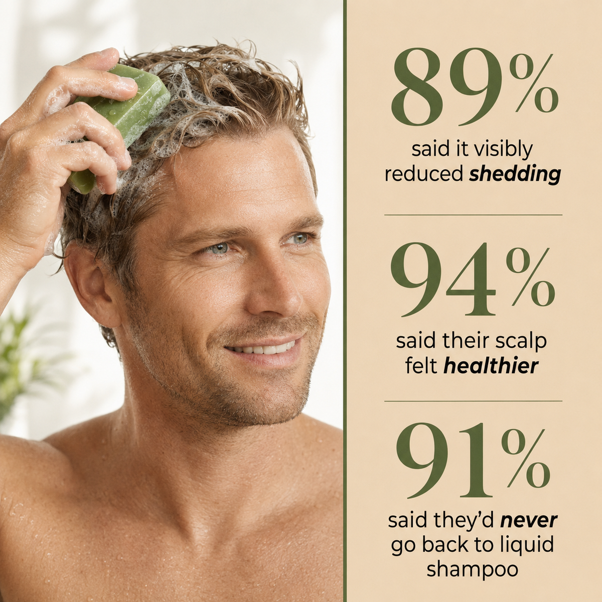 Korean Scalp Repair Bar for Men
