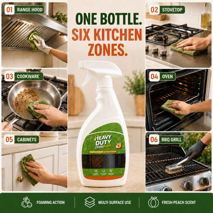 Heavy duty degreaser-Range Hood Cleaner Spray🧼🚀