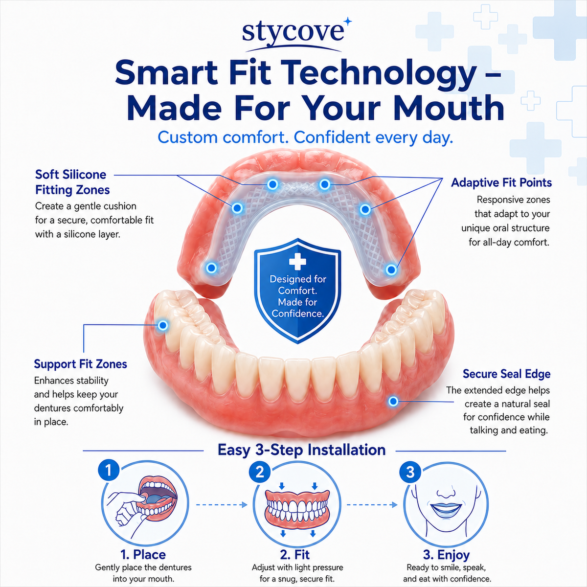 Full Cover Dentures