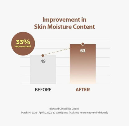 ✨Silk Lifting Peptide Ampoule: Anti-Aging Serum for Wrinkle Care & Plumping